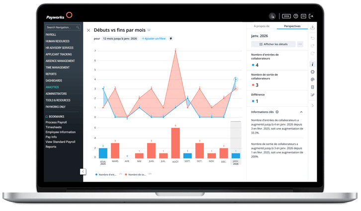 ProductShots_Analytics2_Laptop_HR_StartsExits_2026_01_28_FR